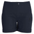 Фото #2 товара ODLO Conversion Shorts