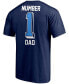ფოტო #4 პროდუქტის Men's Navy Tennessee Titans #1 Dad T-shirt