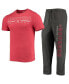 Men's Heathered Charcoal, Crimson Oklahoma Sooners Meter T-shirt and Pants Sleep Set