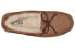 UGG Dakota 1107949-CHE Cozy Slip-On Shoes