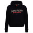 Фото #6 товара SUPERDRY Sportswear Logo Boxy hoodie