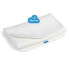 Фото #1 товара Матрас для детской кроватки AeroSleep AEROMOOV Mattress 3D SafeSleep 60x110 Стражник