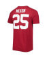 Men's Joe Mixon Crimson Oklahoma Sooners Alumni Name and Number Team T-shirt