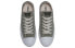 Кроссовки Converse Chuck Taylor All Star 164922C