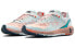 Фото #4 товара Кроссовки Under Armour HOVR Machina 1 Lt 3023689-400