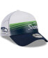 ფოტო #2 პროდუქტის Men's Navy Seattle Seahawks Horizon 9FORTY Snapback Hat