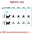 Корм для котов Royal Canin Urinary Care Для взрослых Курица птицы 2 Kg