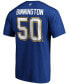 Фото #3 товара Fanatics Branded Men's Jordan Binnington Blue St. Louis Blues Team Authentic Stack Name & Number T-Shirt