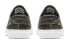 Nike SB Stefan Janoski Canvas RM AQ7878-201 Sneakers