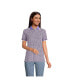 Фото #1 товара Women's Mesh Cotton Short Sleeve Polo Shirt