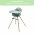 Фото #2 товара Высокий стул Maxicosi Зеленый