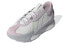 Adidas Neo Futro Mixr FM GY4742 Sneakers