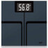 GKL Fitmax Scale