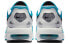 Фото #6 товара Кроссовки Nike Air Max 2 Light AO1741-100