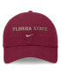 Фото #1 товара Men's and Women's Garnet Florida State Seminoles 2024 Sideline Club Adjustable Hat