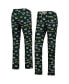 ფოტო #2 პროდუქტის Women's Green Green Bay Packers Breakthrough Knit Pants