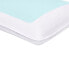 Cool Comfort Hydraluxe Standard Pillow, Gel & Custom Contour Open Cell Memory Foam
