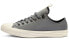 Фото #1 товара Converse Chuck Taylor All Star 石灰色 / Кроссовки Converse Chuck Taylor All Star 162387C