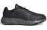 Adidas Etera FY3511 Sneakers