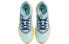 Фото #5 товара Кроссовки Nike Pegasus 36 Trail Blue Yellow