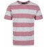 REGATTA Brayden short sleeve T-shirt