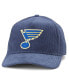 ფოტო #1 პროდუქტის Men's Navy St. Louis Blues Corduroy Chain Stitch Adjustable Hat