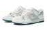 Фото #3 товара Кроссовки Nike Dunk Low Strawberry Quilted Gray-Green