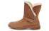 UGG Syden 羊皮 经典休闲时尚 短筒 雪地靴 女款 栗色 / Кроссовки UGG Syden 1120702-CHE 36 - фото #1