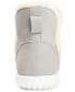 ფოტო #5 პროდუქტის Women's Capreece Slipper Booties