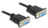 Delock Serial Cable RS-232 D-Sub 9 female to female null modem with narrow plug housing - Full Handshaking - 0.5 m - Black - 0.5 m - DB-9 - DB-9 - Female - Female