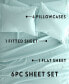 Фото #6 товара Solids in Style by The Home Collection 4 Piece Bed Sheet Set, Twin XL