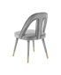 Фото #8 товара Petra Velvet Dining Side Chair