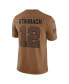 Фото #2 товара Men's Roger Staubach Brown Distressed Dallas Cowboys 2023 Salute To Service Retired Player Limited Jersey