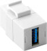 Фото #3 товара Goobay 79927 - Flat - White - USB A - USB A - Female - Female