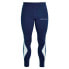 Фото #1 товара GIVOVA Running Pants