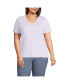 Фото #2 товара Plus Size Relaxed Supima Cotton T-Shirt