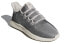 Кроссовки Adidas Originals Tubular Shadow Silver Grey