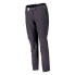 Фото #1 товара REGATTA Highton Pants