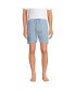 Пижама Lands' End Waffle Shorts