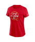 ფოტო #2 პროდუქტის Women's Red Kansas City Chiefs 2023 AFC West Division Champions Locker Room Trophy Collection T-shirt