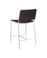 Фото #4 товара Polyvinyl Chloride Upholstered Counter Height Stool with Open Back
