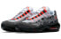 Фото #4 товара Кроссовки Nike Air Max 95 Atmos We Love Nike (Bright Crimson) AQ0925-002