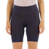 Фото #2 товара CASTELLI Pri ma shorts