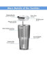 30oz Stainless Steel Tumbler Cup Water Bottles Vacuum Insulated Mug with Lid