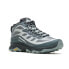 Merrell Moab Speed Mid Gtx