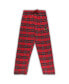 Фото #4 товара Пижама Profile мужская Красный Чикаго Блэкхокс Большого размера и высоких роста и штаны пижамные