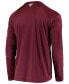 Фото #2 товара Men's PFG Maroon Texas A M Aggies Terminal Tackle Omni-Shade Long Sleeve T-shirt