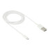 ONLEX Android charger cable 1 m 2A