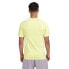 CRAFT CORE Dry Active Comfort Short Sleeve Base Layer
