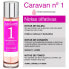 CARAVAN Nº1 150+30ml Parfum